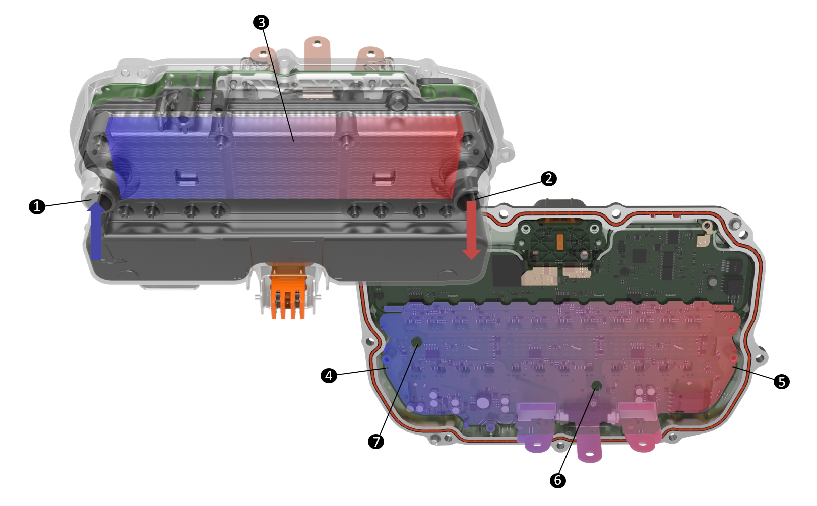 Coolant Flow and Sensors