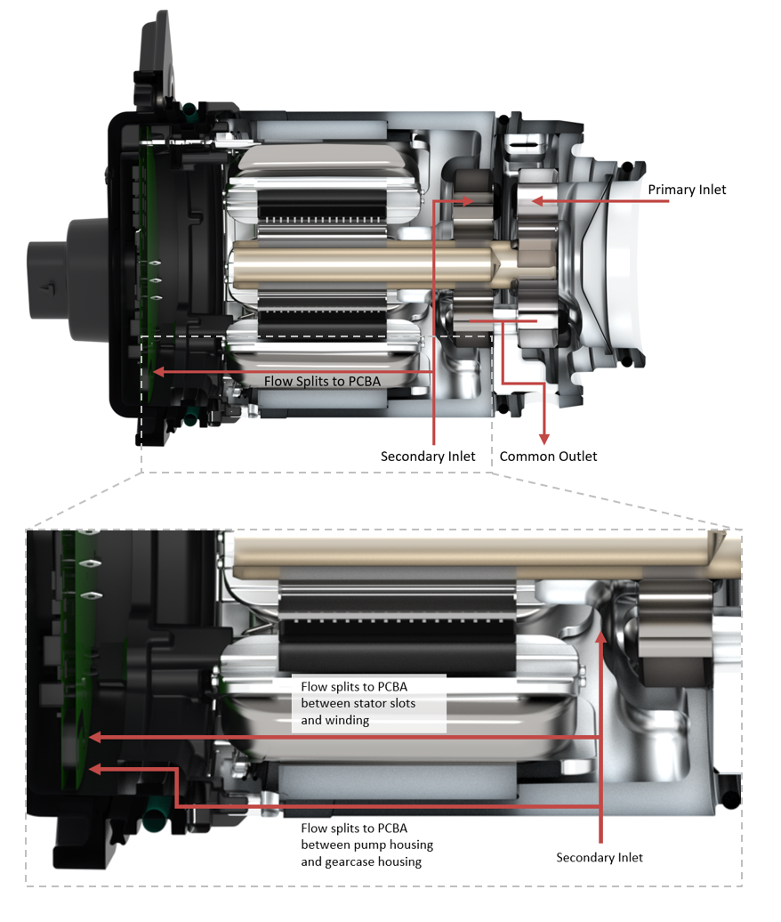 Oil Pump Cutaway